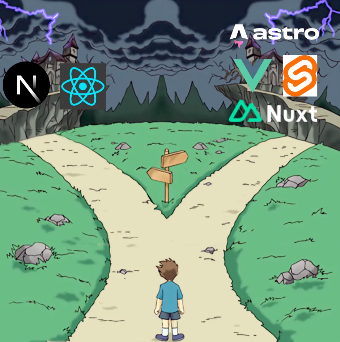 React vs NoReact